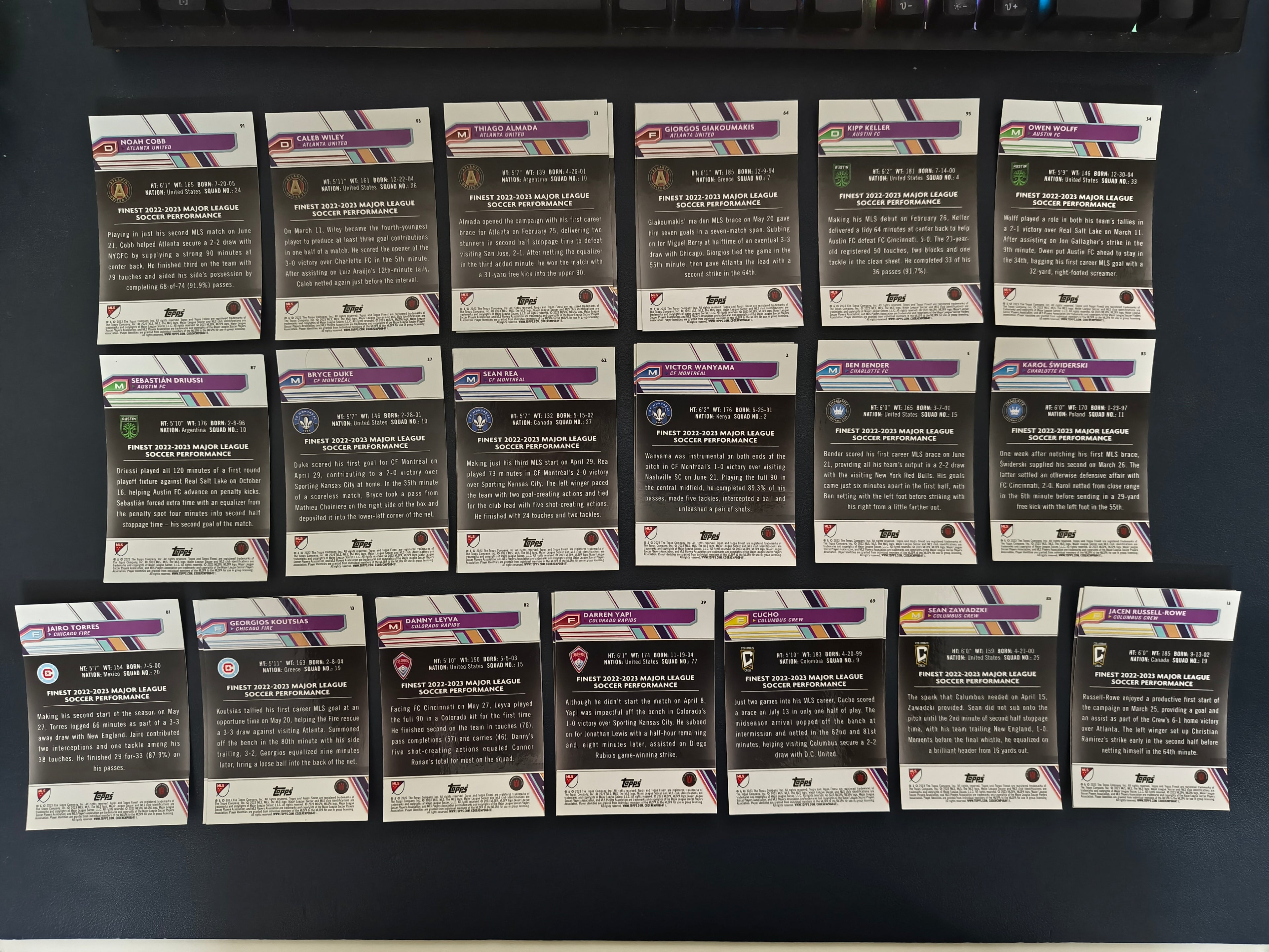 (Pick your Player #1) - Base Card - Topps Finest MLS 23