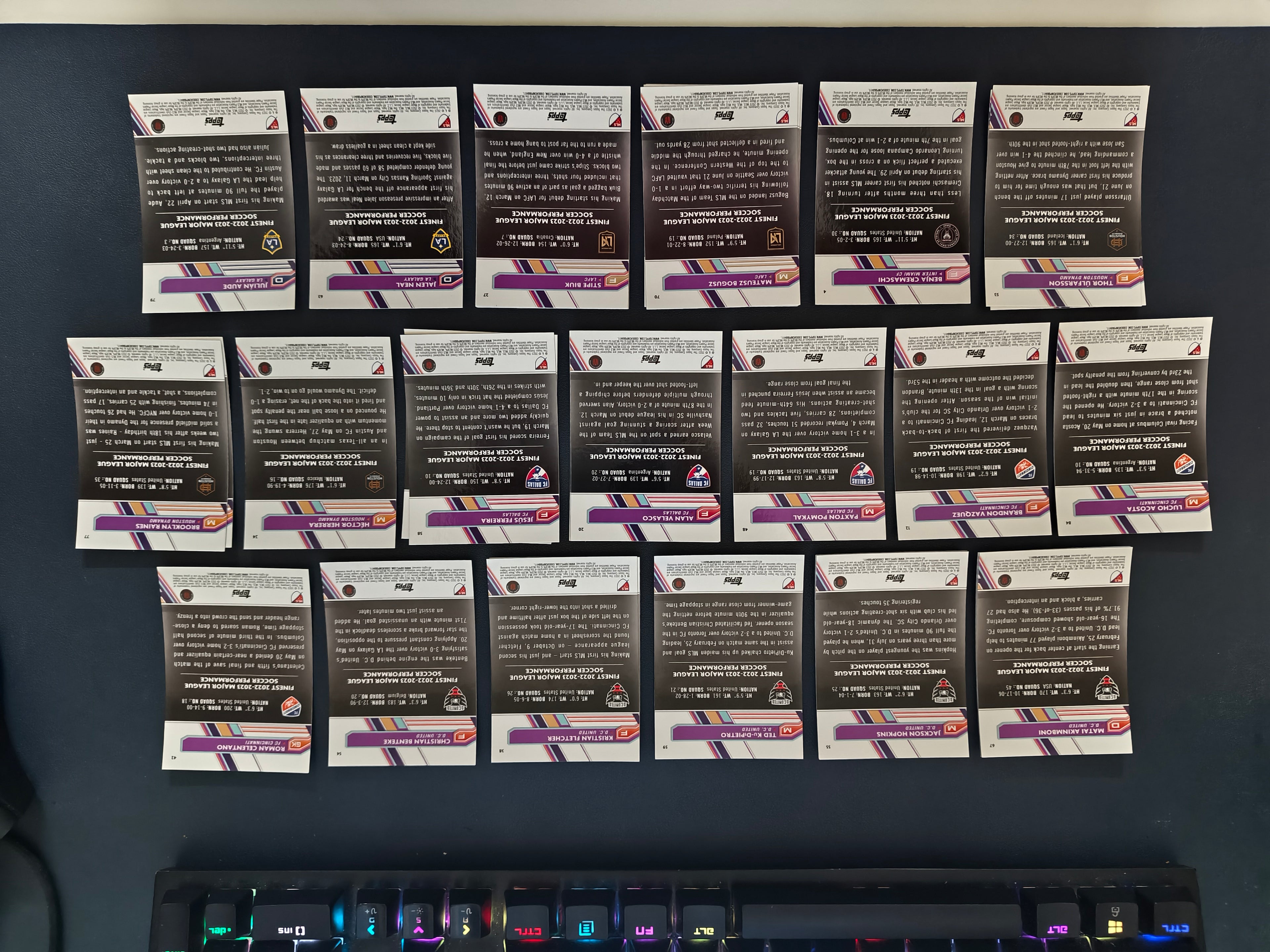 (Pick your Player #2) - Base Card - Topps Finest MLS 23