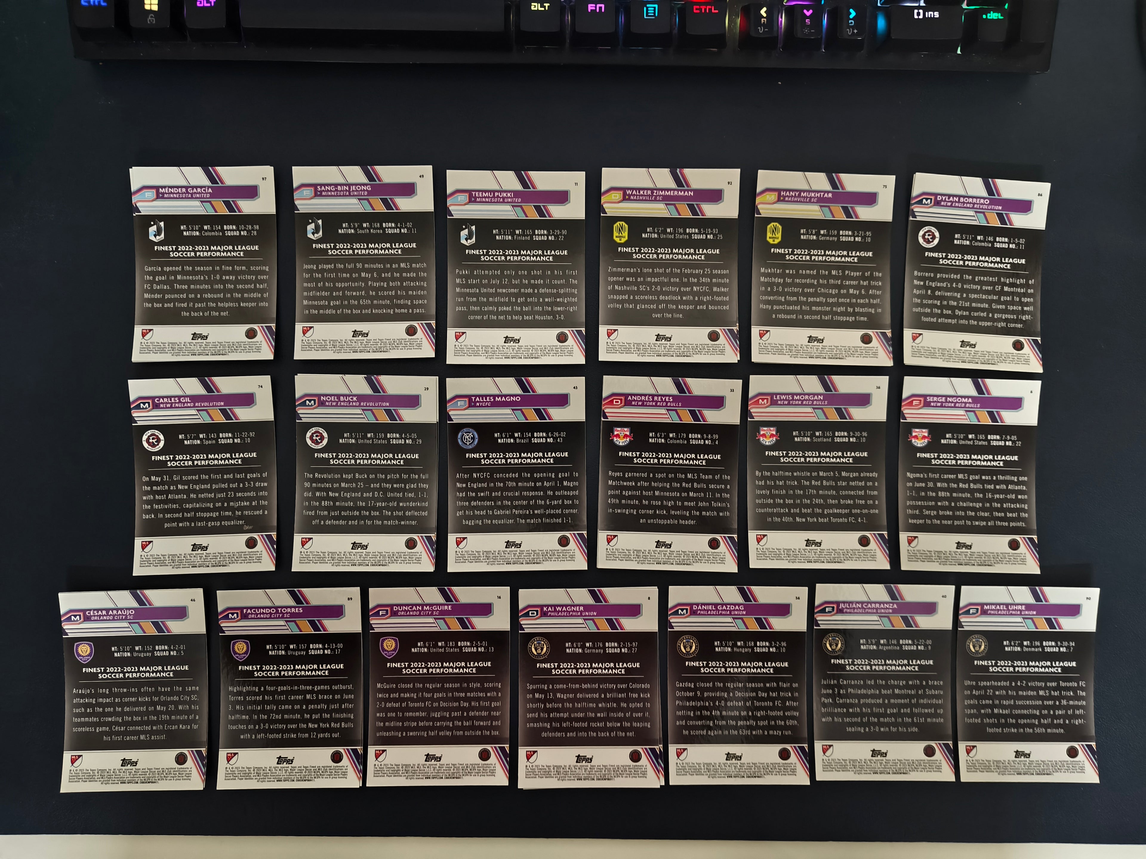 (Pick your Player #3) - Base Card - Topps Finest MLS 23